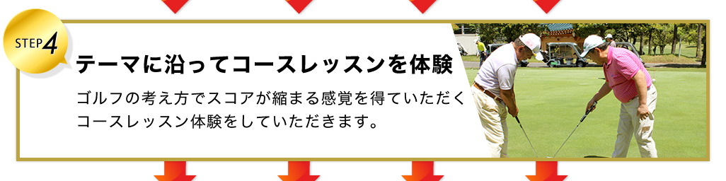 テーマに沿ってコースレッスンを体験